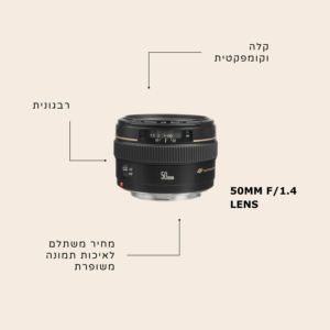 ציוד צילום - עדשת ה-50 מ"מ f/1.4